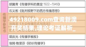 49218009.соm查询新澳开奖结果,理论考证解析_进口版ECV13.36