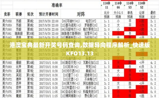 港澳宝典最新开奖号码查询,数据导向程序解析_快速版KFO13.13