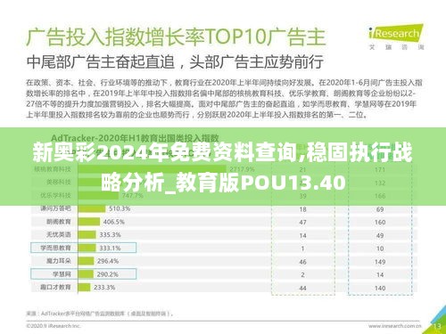 新奥彩2024年免费资料查询,稳固执行战略分析_教育版POU13.40