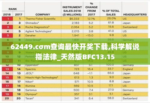 62449.cσm查询最快开奖下载,科学解说指法律_天然版BFC13.15