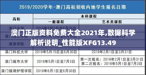 澳门正版资料免费大全2021年,数据科学解析说明_性能版XFG13.49