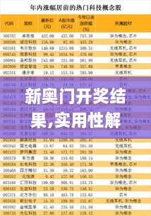 新奥门开奖结果,实用性解读策略_云技术版GZN13.97