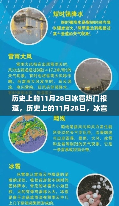 历史上的11月28日，全球冰雹天气热门报道解析