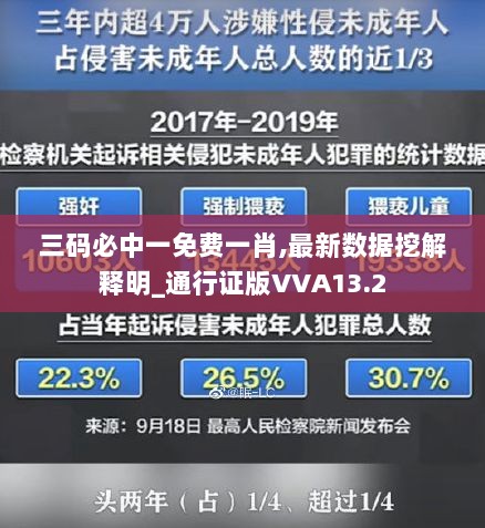 三码必中一免费一肖,最新数据挖解释明_通行证版VVA13.2