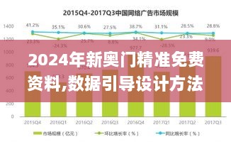 2024年新奥门精准免费资料,数据引导设计方法_数字版NCH13.55