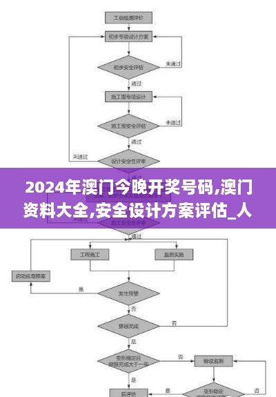 2024年澳门今晚开奖号码,澳门资料大全,安全设计方案评估_人工智能版GHC13.46