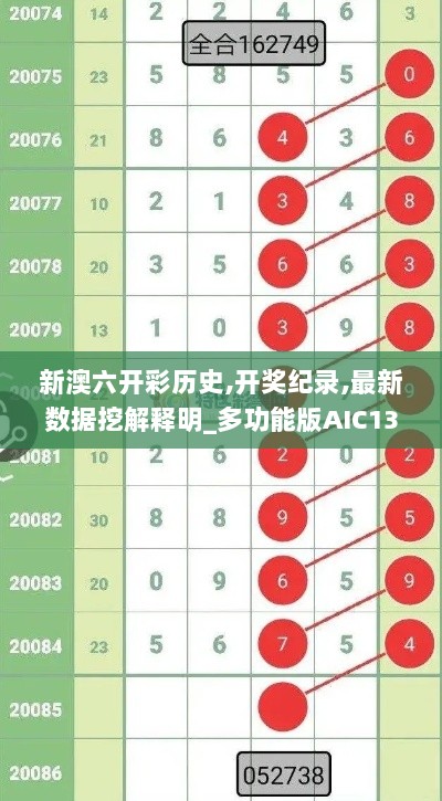 新澳六开彩历史,开奖纪录,最新数据挖解释明_多功能版AIC13.82