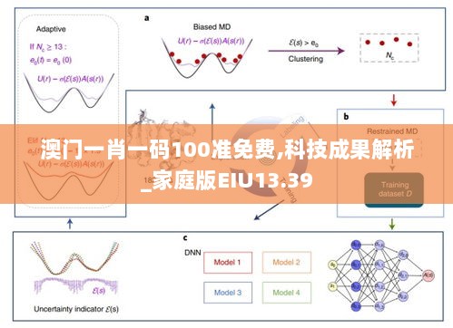 澳门一肖一码100准免费,科技成果解析_家庭版EIU13.39