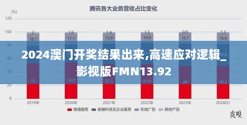 2024澳门开奖结果出来,高速应对逻辑_影视版FMN13.92