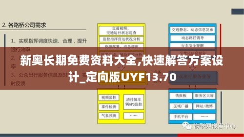 新奥长期免费资料大全,快速解答方案设计_定向版UYF13.70