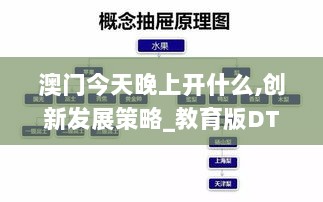 澳门今天晚上开什么,创新发展策略_教育版DTU13.38