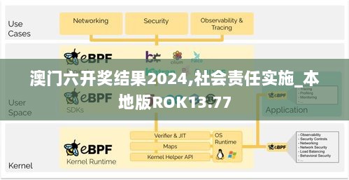 澳门六开奖结果2024,社会责任实施_本地版ROK13.77