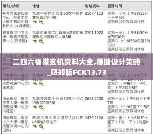 二四六香港玄机资料大全,稳健设计策略_感知版FCK13.73