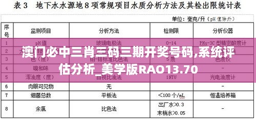 澳门必中三肖三码三期开奖号码,系统评估分析_美学版RAO13.70