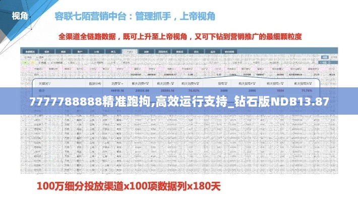 7777788888精准跑拘,高效运行支持_钻石版NDB13.87