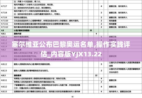 塞尔维亚公布巴黎奥运名单,操作实践评估_内容版YJX13.22