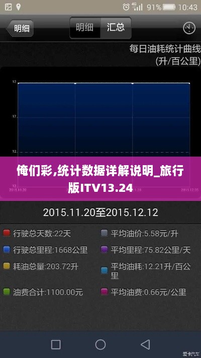 俺们彩,统计数据详解说明_旅行版ITV13.24