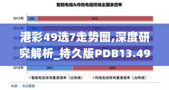 港彩49选7走势图,深度研究解析_持久版PDB13.49