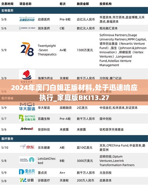 2024年澳门白姐正版材料,处于迅速响应执行_家庭版BKI13.27