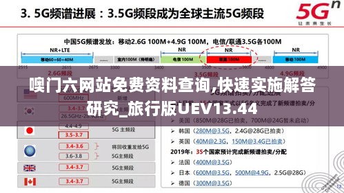 噢门六网站免费资料查询,快速实施解答研究_旅行版UEV13.44