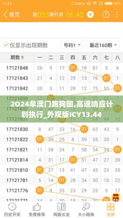 2O24牟澳门跑狗图,高速响应计划执行_外观版ICY13.44