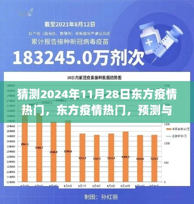 2024年东方疫情热门预测与思考