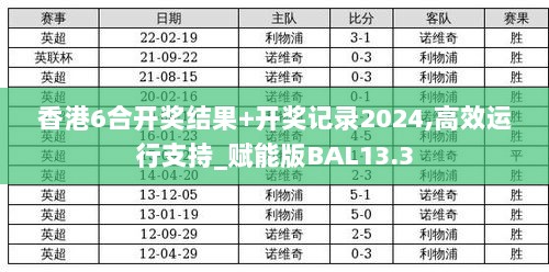 香港6合开奖结果+开奖记录2024,高效运行支持_赋能版BAL13.3