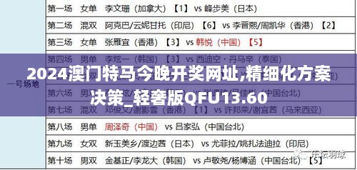 2024澳门特马今晚开奖网址,精细化方案决策_轻奢版QFU13.60