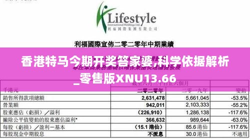 香港特马今期开奖笞家婆,科学依据解析_零售版XNU13.66