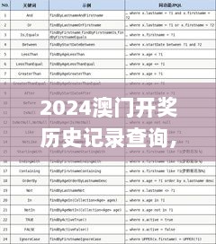 2024澳门开奖历史记录查询,全面信息解释定义_快速版FUD13.92