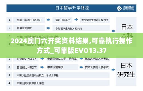 2024澳门六开奖资料结果,可靠执行操作方式_可靠版EVO13.37