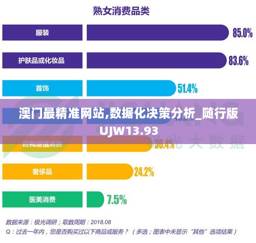 澳门最精准网站,数据化决策分析_随行版UJW13.93