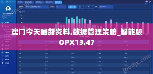 澳门今天最新资料,数据管理策略_智能版OPX13.47