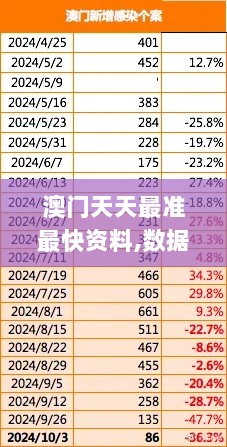 澳门天天最准最快资料,数据整合解析计划_多媒体版BLM13.54