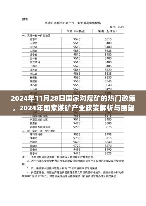 2024年国家煤矿产业政策解析与展望，热门政策解读与未来趋势预测