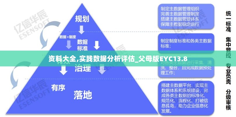 资料大全,实践数据分析评估_父母版EYC13.8