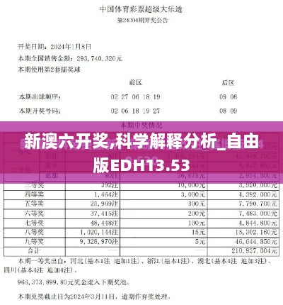 新澳六开奖,科学解释分析_自由版EDH13.53