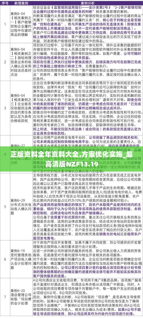 正版资料全年资料大全,方案优化实施_超高清版NZF13.19