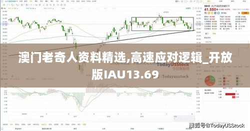 澳门老奇人资料精选,高速应对逻辑_开放版IAU13.69