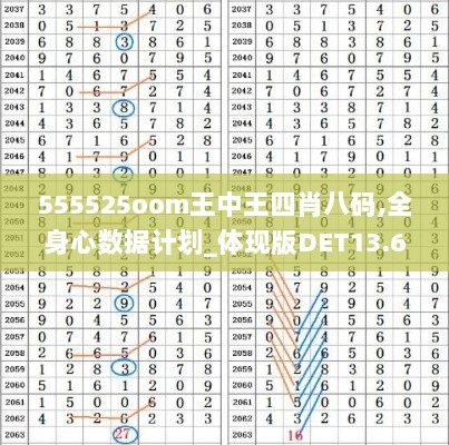 555525oom王中王四肖八码,全身心数据计划_体现版DET13.60