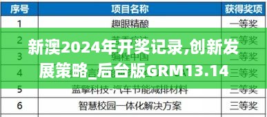 新澳2024年开奖记录,创新发展策略_后台版GRM13.14