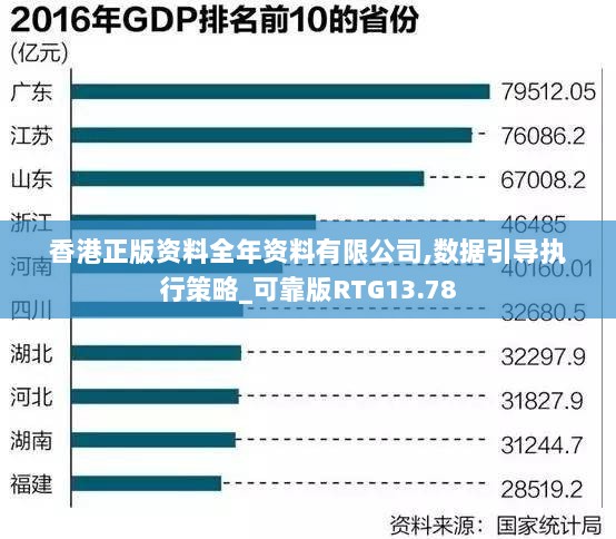 香港正版资料全年资料有限公司,数据引导执行策略_可靠版RTG13.78