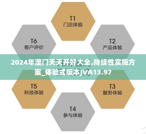 2024年澳门天天开好大全,持续性实施方案_体验式版本JVA13.97