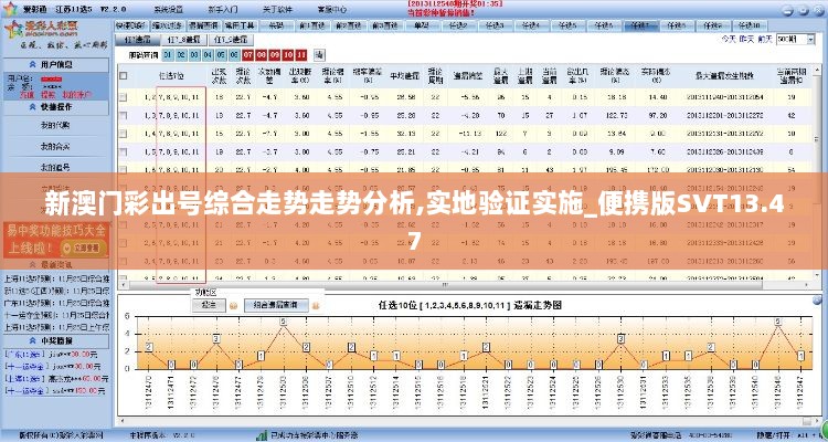 新澳门彩出号综合走势走势分析,实地验证实施_便携版SVT13.47