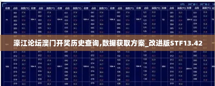 濠江论坛澳门开奖历史查询,数据获取方案_改进版STF13.42