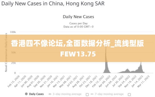 香港四不像论坛,全面数据分析_流线型版FEW13.75