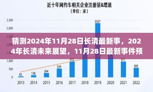 2024年长清未来展望与11月28日最新事件预测深度解析