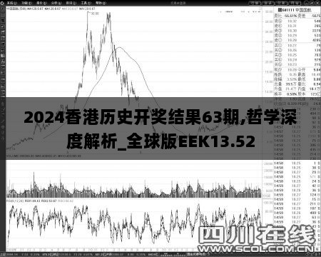 2024香港历史开奖结果63期,哲学深度解析_全球版EEK13.52