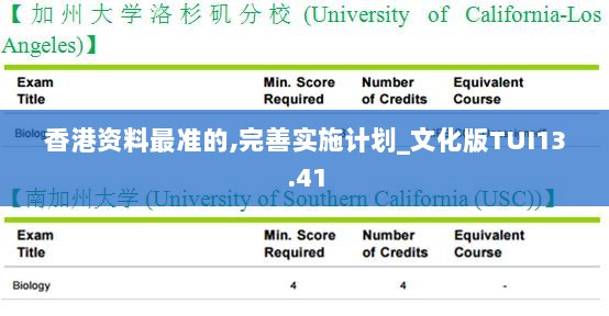 香港资料最准的,完善实施计划_文化版TUI13.41