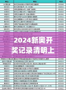 2024年11月 第174页